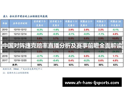 中国对阵捷克赔率直播分析及赛事前瞻全面解读